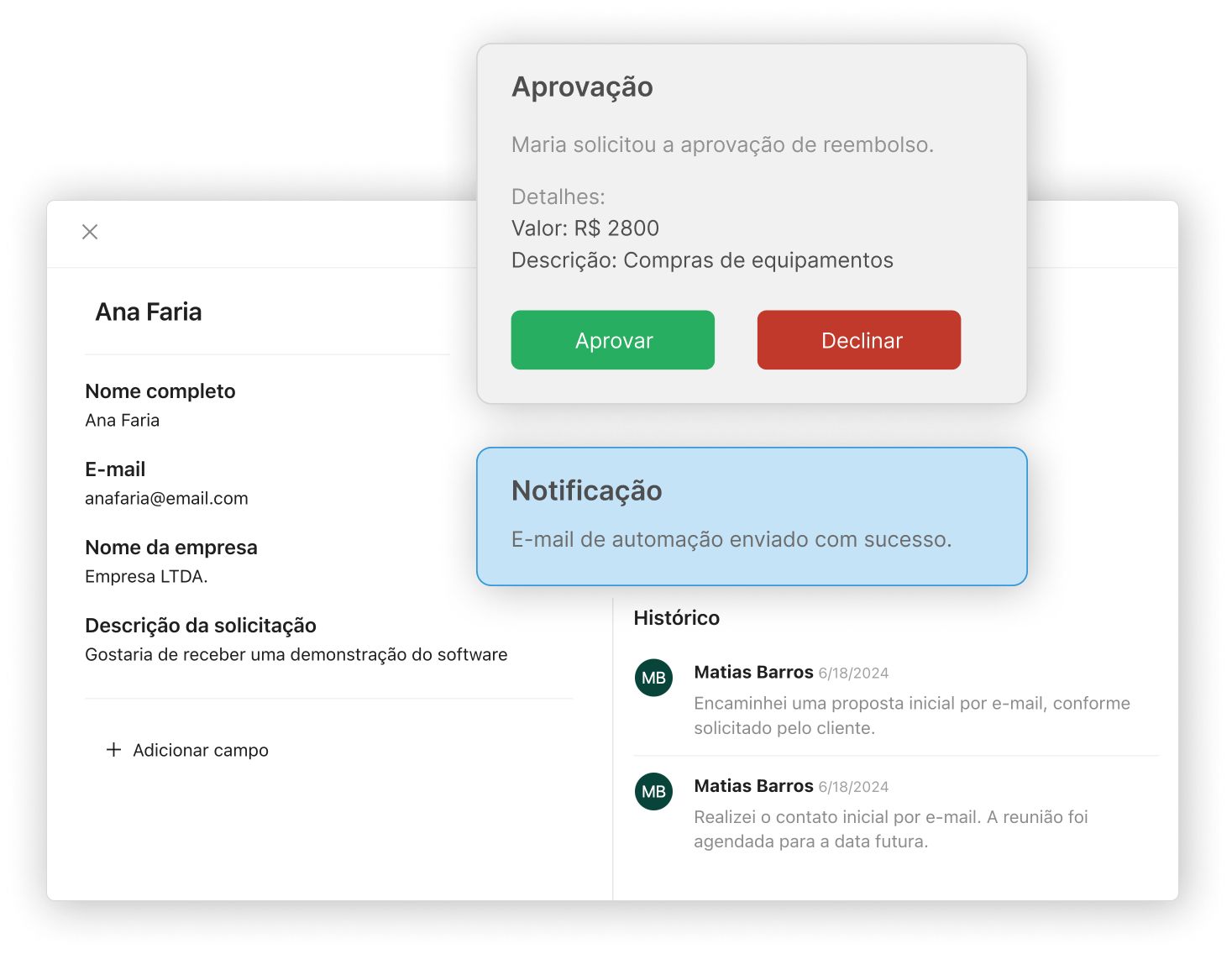 Painel de gestão de processos