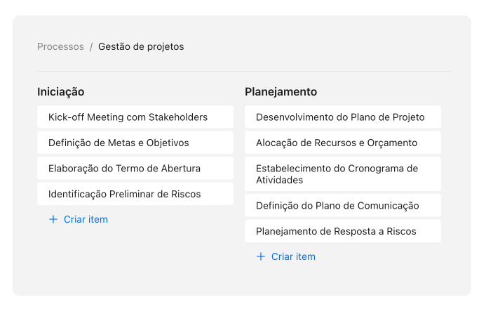Kanban com as atividades do projeto
